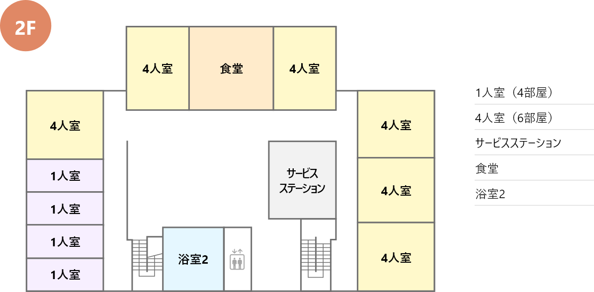 2F フロアガイド