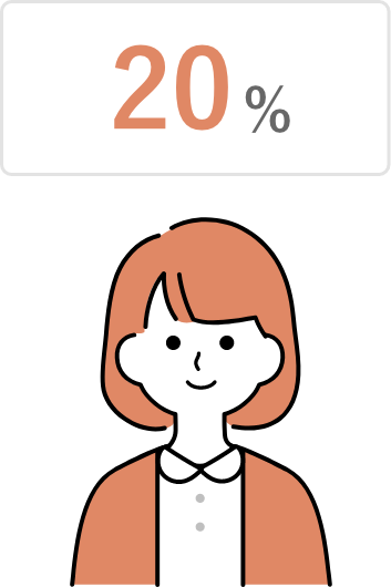 20%