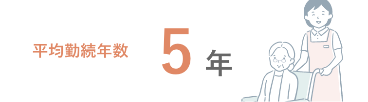 勤続年数：8年44か月